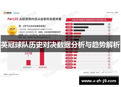 英冠球队历史对决数据分析与趋势解析 英冠球队历史对决数据分析与趋势解析
