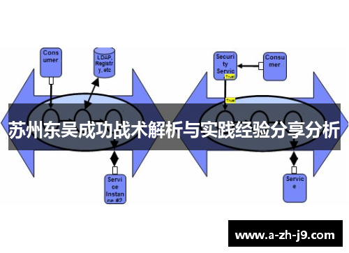 苏州东吴成功战术解析与实践经验分享分析 苏州东吴成功战术解析与实践经验分享分析