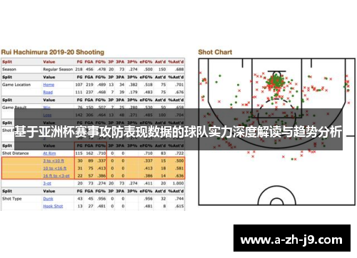 基于亚洲杯赛事攻防表现数据的球队实力深度解读与趋势分析
