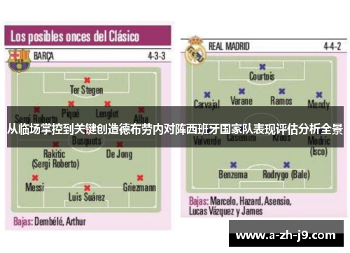 从临场掌控到关键创造德布劳内对阵西班牙国家队表现评估分析全景 从临场掌控到关键创造德布劳内对阵西班牙国家队表现评估分析全景