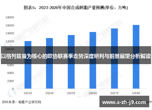 以格列兹曼为核心的欧协联赛季走势深度研判与前景展望分析解读