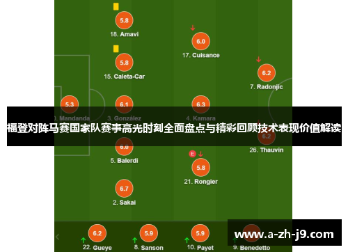 福登对阵马赛国家队赛事高光时刻全面盘点与精彩回顾技术表现价值解读 福登对阵马赛国家队赛事高光时刻全面盘点与精彩回顾技术表现价值解读