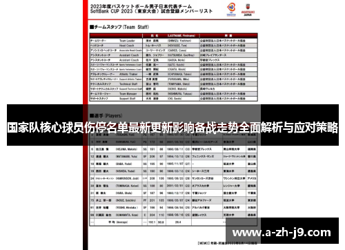 国家队核心球员伤停名单最新更新影响备战走势全面解析与应对策略
