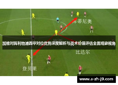 加维对阵利物浦西甲对位优势深度解析与战术价值评估全面观察视角