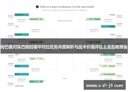 姆巴佩对阵巴西时德甲对位优势深度解析与战术价值评估全面前瞻报告
