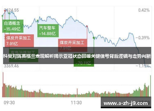 科曼对阵英格兰表现解析揭示亚冠状态回暖关键信号背后逻辑与走势判断
