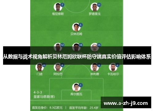 从数据与战术视角解析贝林厄姆欧联杯防守端真实价值评估影响体系 从数据与战术视角解析贝林厄姆欧联杯防守端真实价值评估影响体系