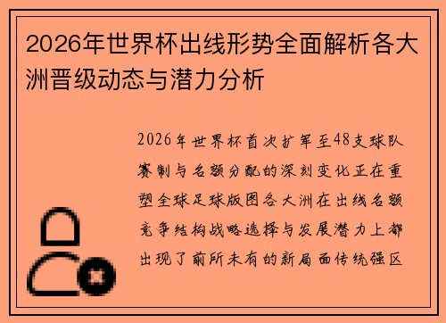2026年世界杯出线形势全面解析各大洲晋级动态与潜力分析 2026年世界杯出线形势全面解析各大洲晋级动态与潜力分析